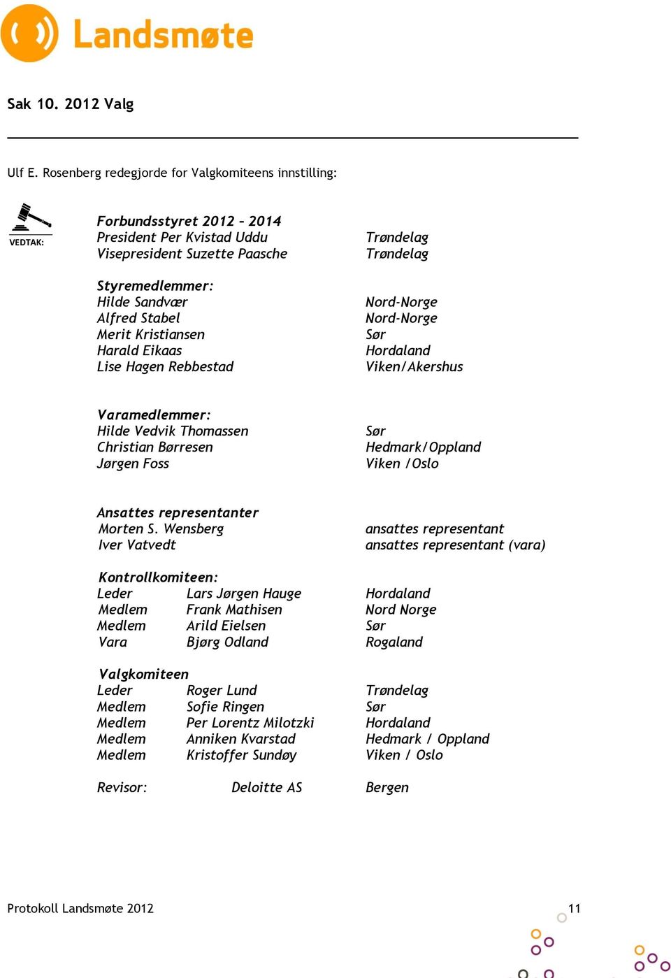 Harald Eikaas Lise Hagen Rebbestad Trøndelag Trøndelag Nord-Norge Nord-Norge Sør Hordaland Viken/Akershus Varamedlemmer: Hilde Vedvik Thomassen Christian Børresen Jørgen Foss Sør Hedmark/Oppland