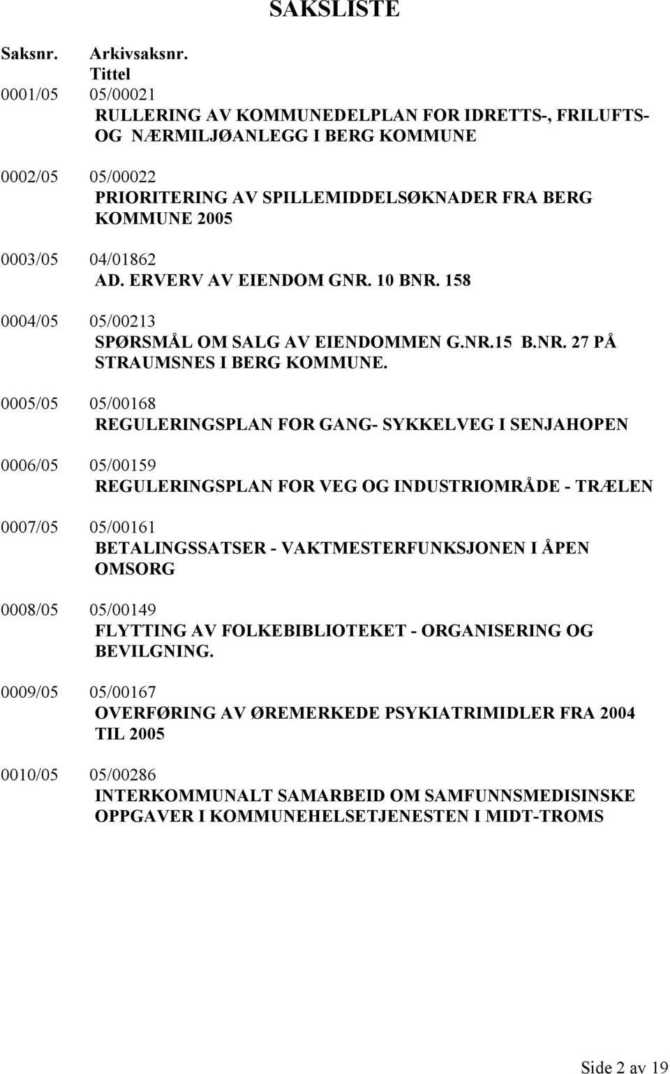 04/01862 AD. ERVERV AV EIENDOM GNR. 10 BNR. 158 0004/05 05/00213 SPØRSMÅL OM SALG AV EIENDOMMEN G.NR.15 B.NR. 27 PÅ STRAUMSNES I BERG KOMMUNE.