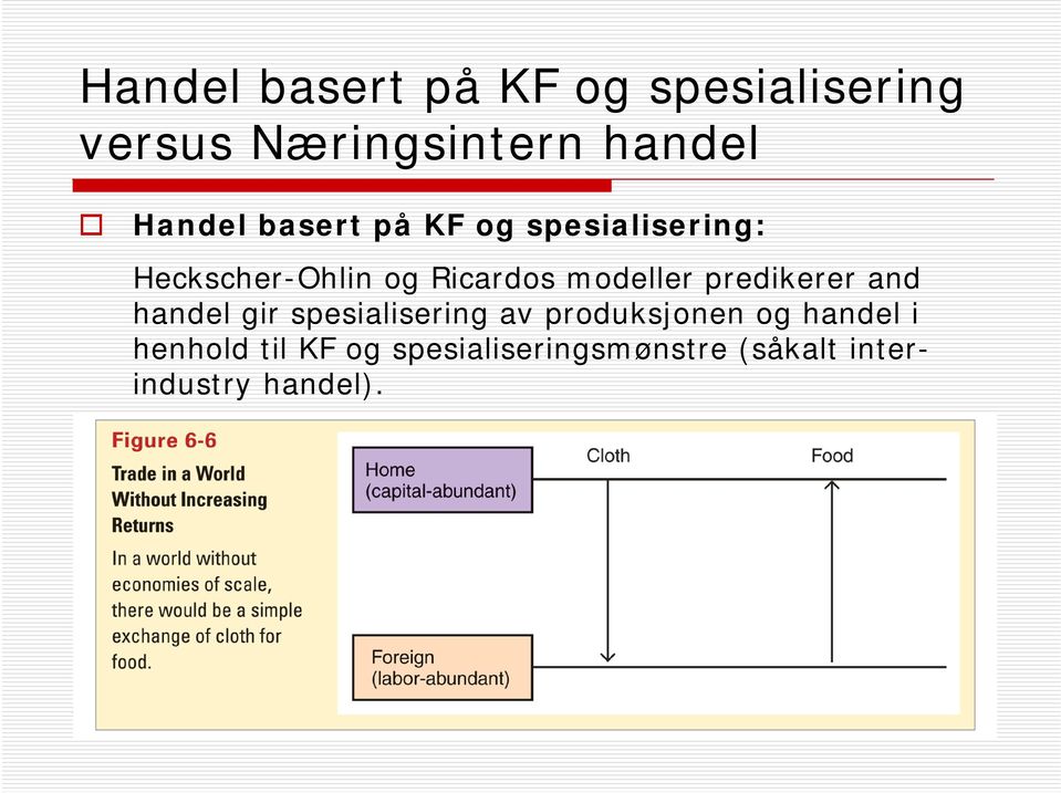 modeller predikerer and handel gir spesialisering av produksjonen og