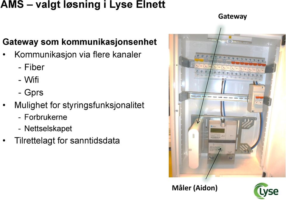 Fiber - Wifi - Gprs Mulighet for styringsfunksjonalitet -