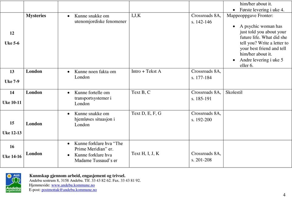 Andre levering i uke 5 eller 6. 14 Uke 10-11 Kunne fortelle om transportsystemer i Text B, C s.