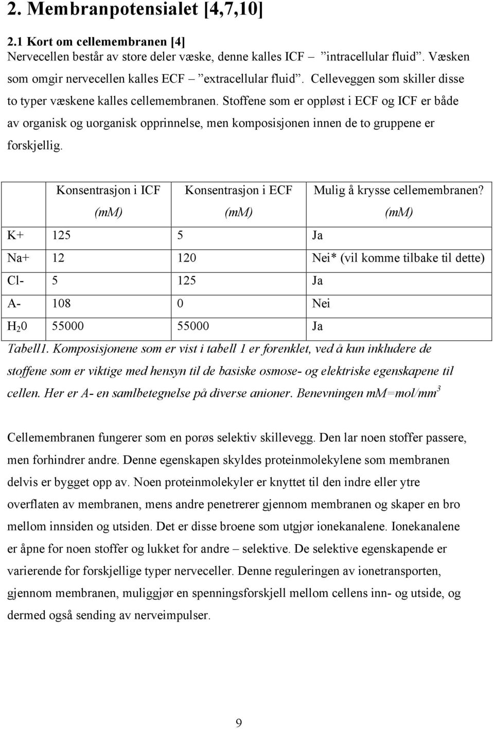 Stoffene som er oppløst i ECF og ICF er både av organisk og uorganisk opprinnelse, men komposisjonen innen de to gruppene er forskjellig.