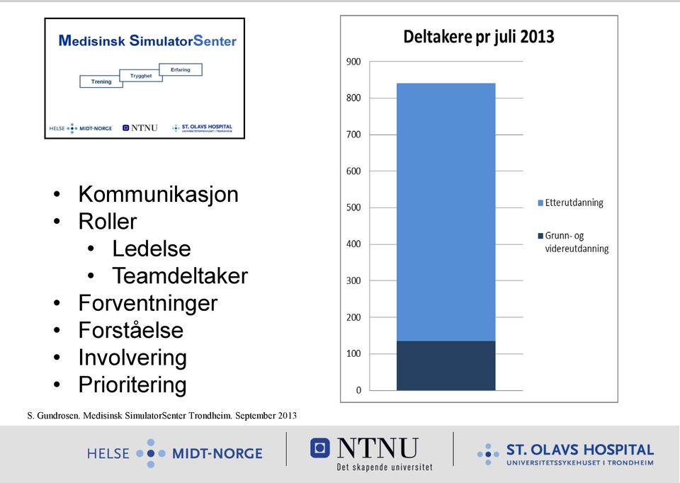 651 Til og med Mai august 2012 Pr 01.07 S.