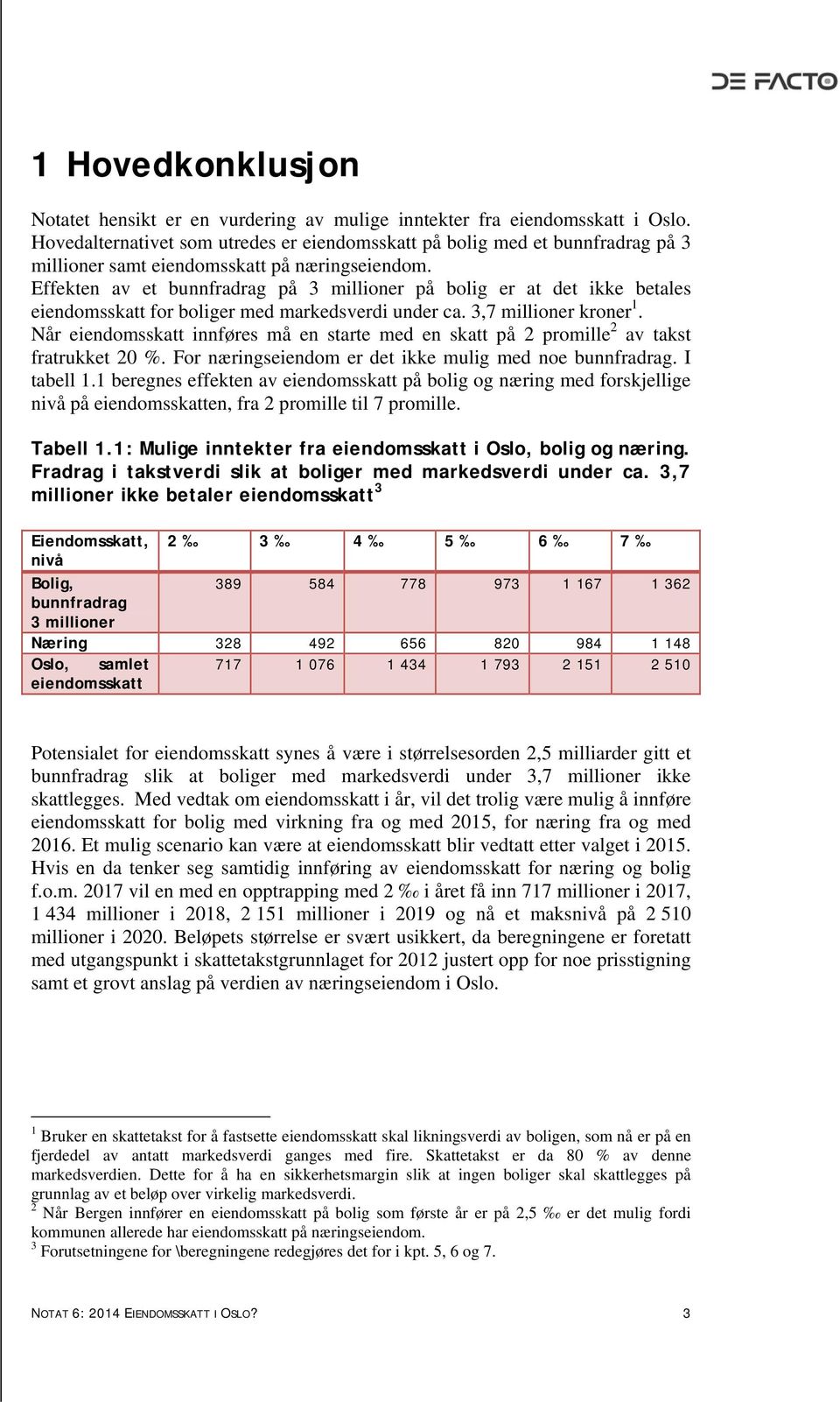 Effekten av et bunnfradrag på 3 millioner på bolig er at det ikke betales eiendomsskatt for boliger med markedsverdi under ca. 3,7 millioner kroner 1.