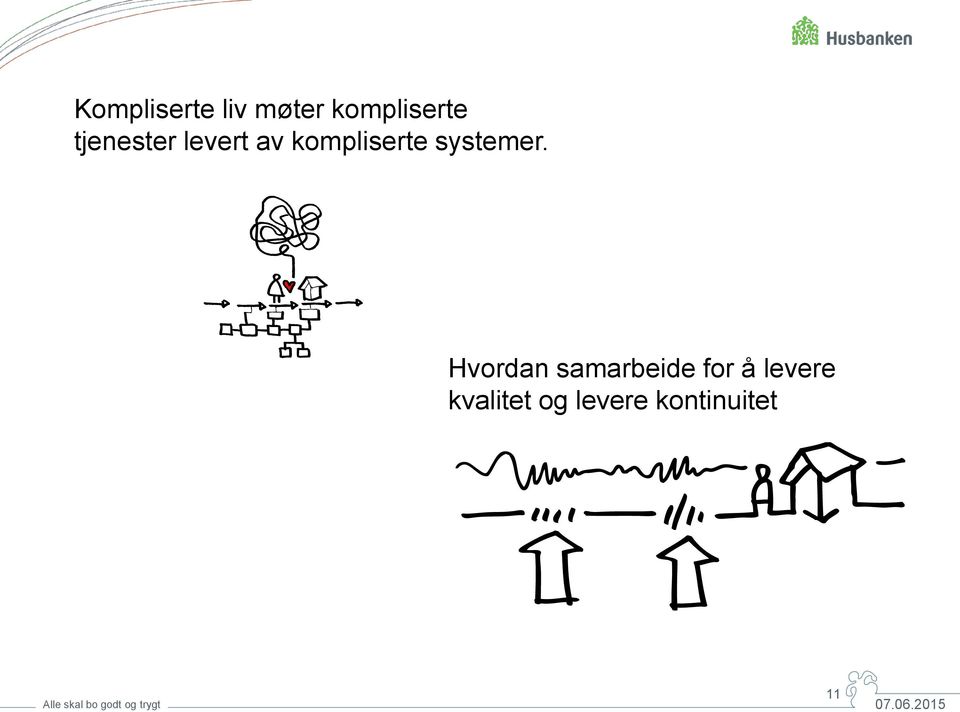 systemer.