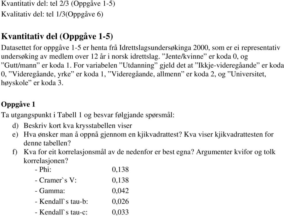 For variabelen Utdanning gjeld det at Ikkje-videregåande er koda 0, Videregåande, yrke er koda 1, Videregåande, allmenn er koda 2, og Universitet, høyskole er koda 3.