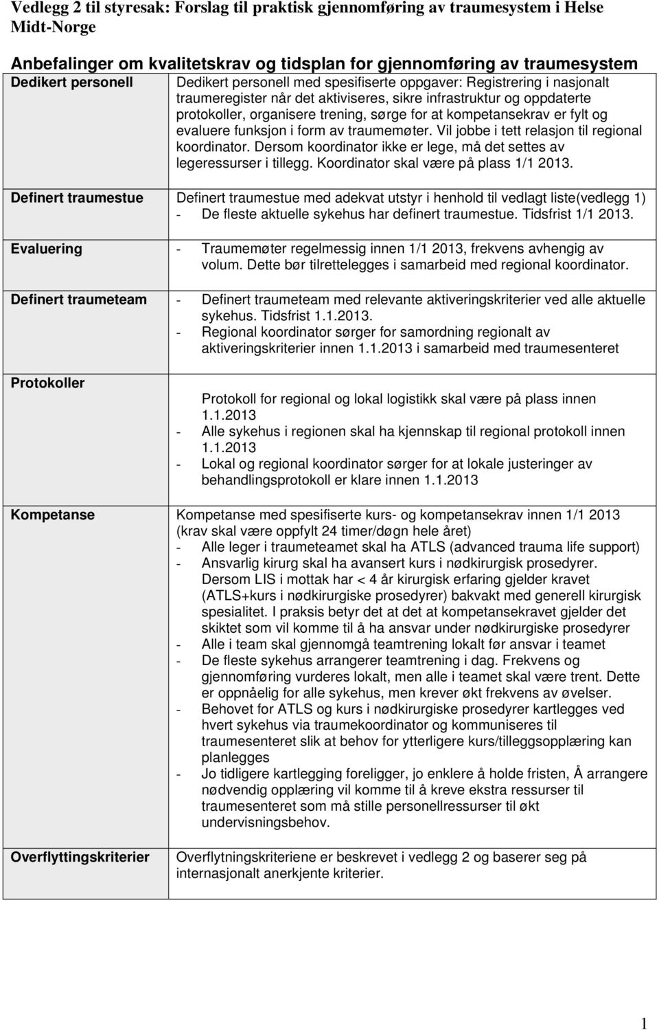 fylt og evaluere funksjon i form av traumemøter. Vil jobbe i tett relasjon til regional koordinator. Dersom koordinator ikke er lege, må det settes av legeressurser i tillegg.