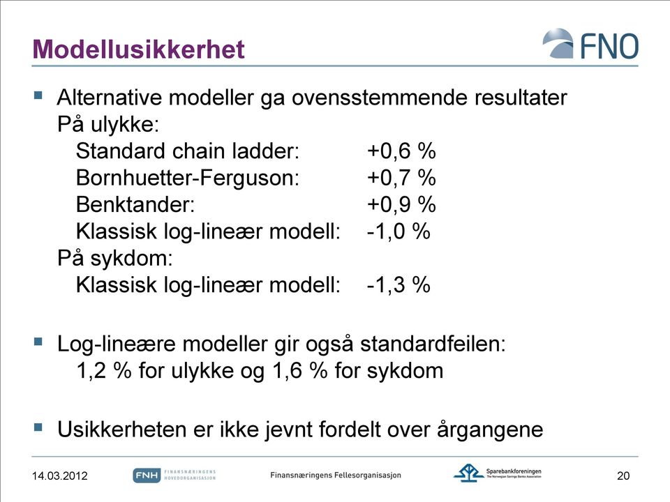 % På sykdom: Klassisk log-lineær modell: -1,3 % Log-lineære modeller gir også standardfeilen: