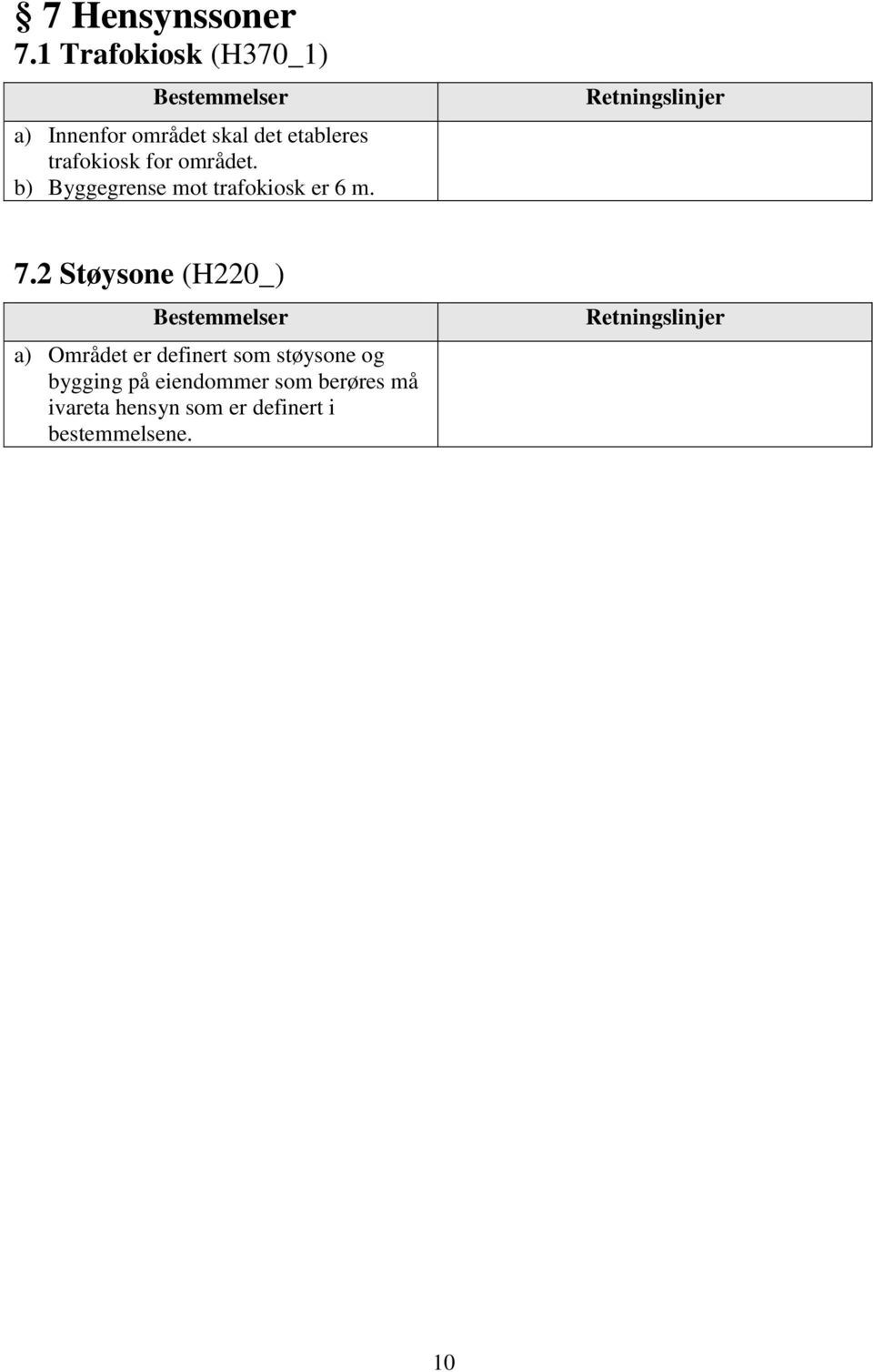 for området. b) Byggegrense mot trafokiosk er 6 m. 7.