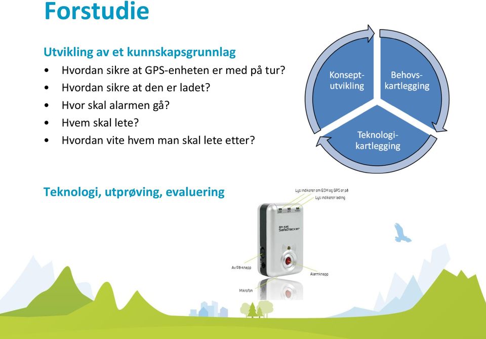 Hvordan sikre at den er ladet? Hvor skal alarmen gå?