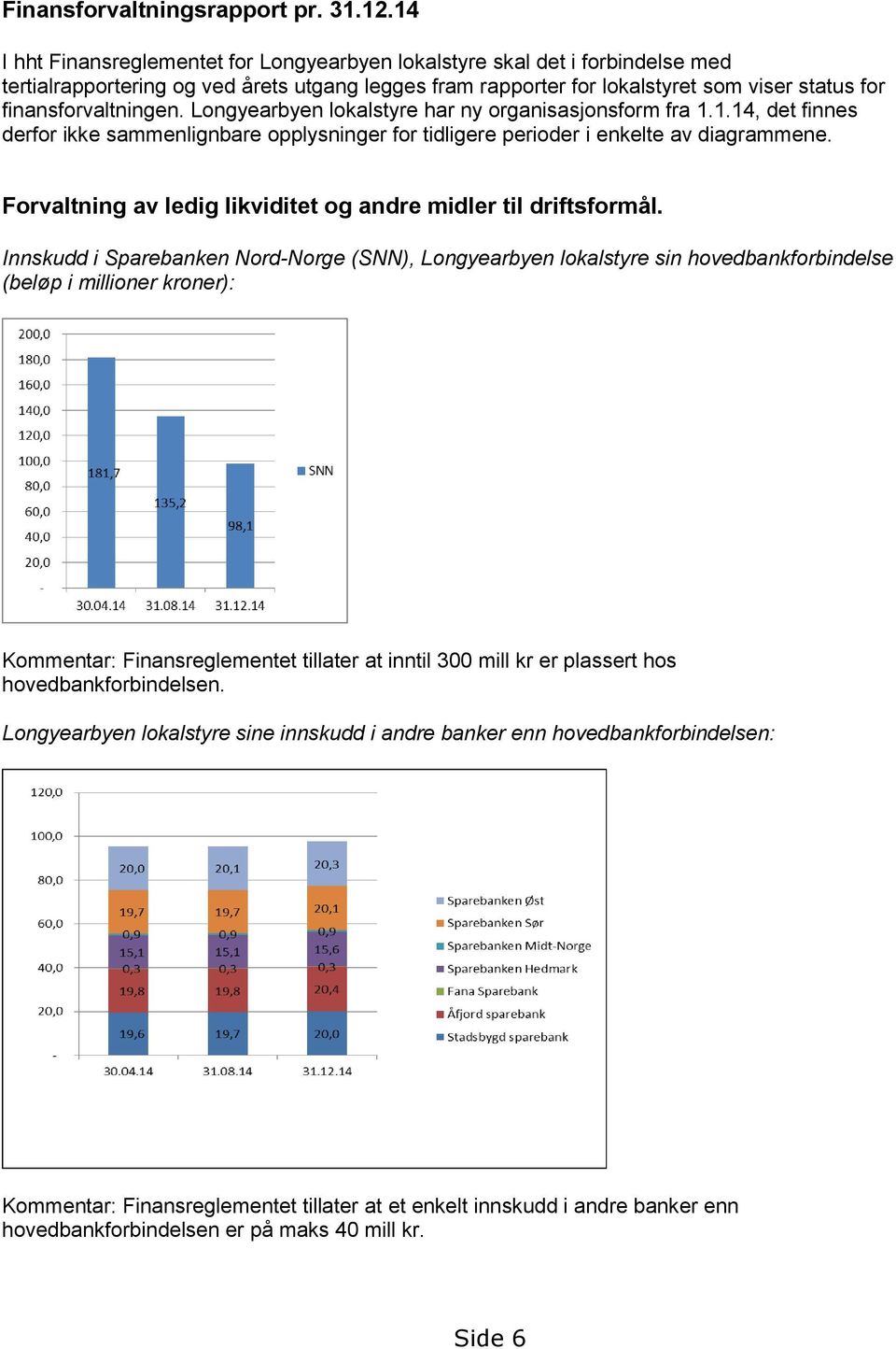 finansforvaltningen. Longyearbyen lokalstyre har ny organisasjonsform fra 1.1.14, det finnes derfor ikke sammenlignbare opplysninger for tidligere perioder i enkelte av diagrammene.