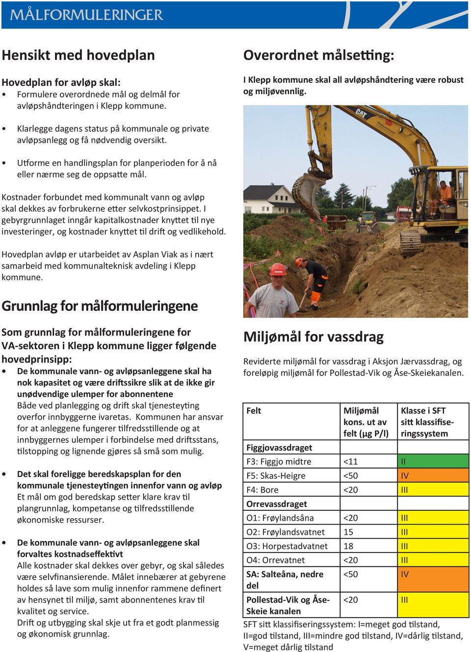 Utforme en handlingsplan for planperioden for å nå eller nærme seg de oppsatte mål. Kostnader forbundet med kommunalt vann og avløp skal dekkes av forbrukerne etter selvkostprinsippet.