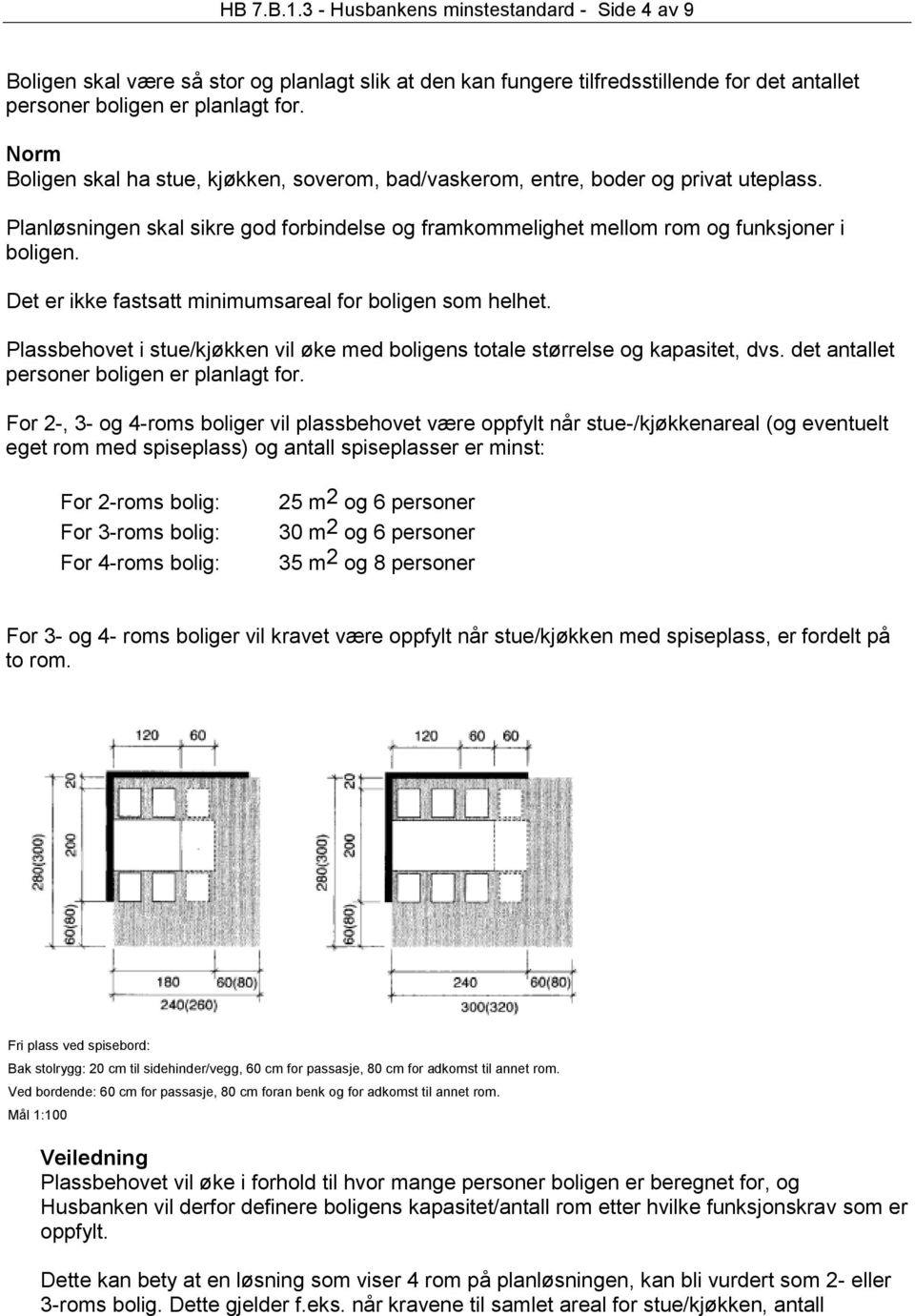 Det er ikke fastsatt minimumsareal for boligen som helhet. Plassbehovet i stue/kjøkken vil øke med boligens totale størrelse og kapasitet, dvs. det antallet personer boligen er planlagt for.