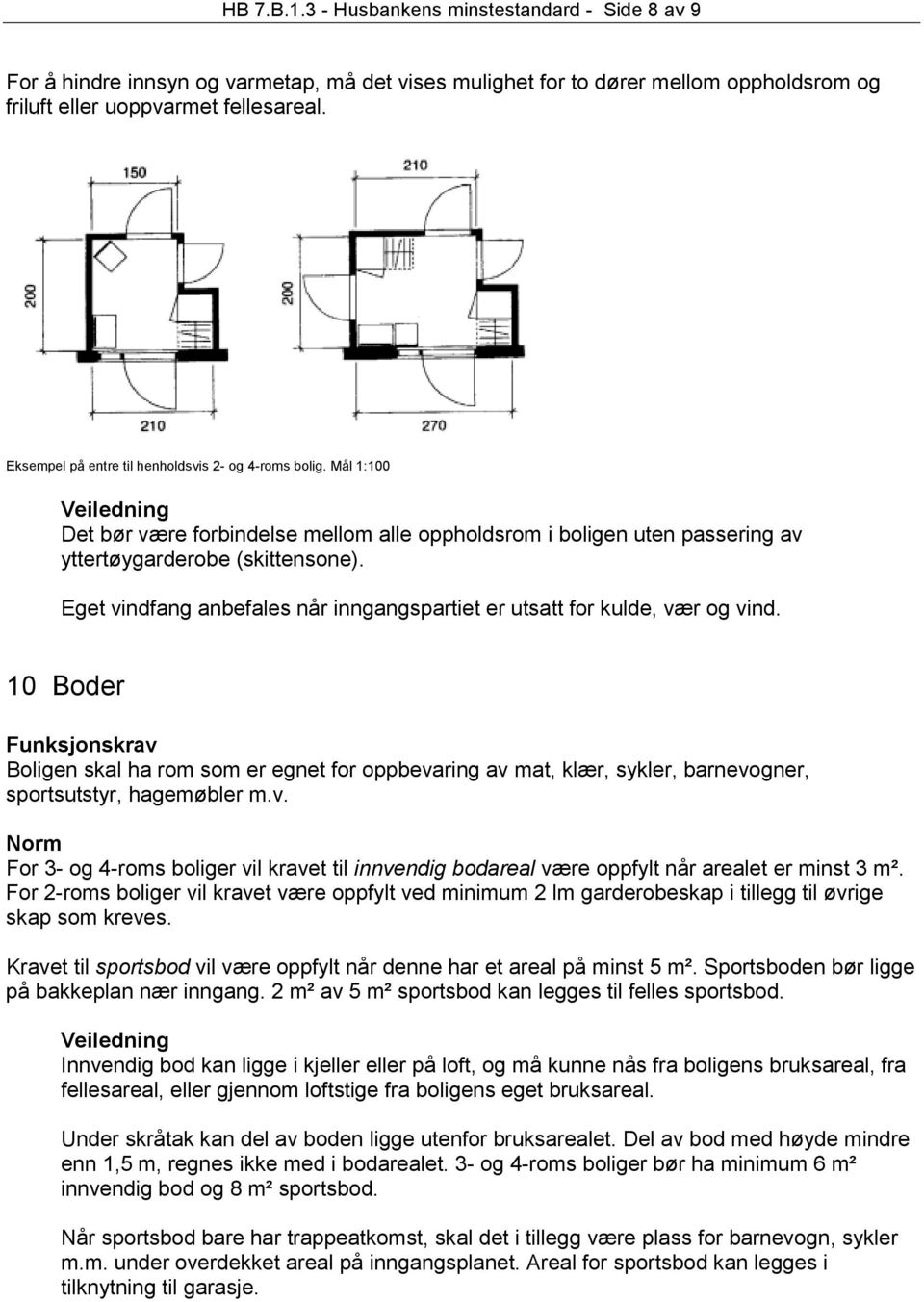 Eget vindfang anbefales når inngangspartiet er utsatt for kulde, vær og vind. 10 Boder Boligen skal ha rom som er egnet for oppbevaring av mat, klær, sykler, barnevogner, sportsutstyr, hagemøbler m.v. For 3- og 4-roms boliger vil kravet til innvendig bodareal være oppfylt når arealet er minst 3 m².