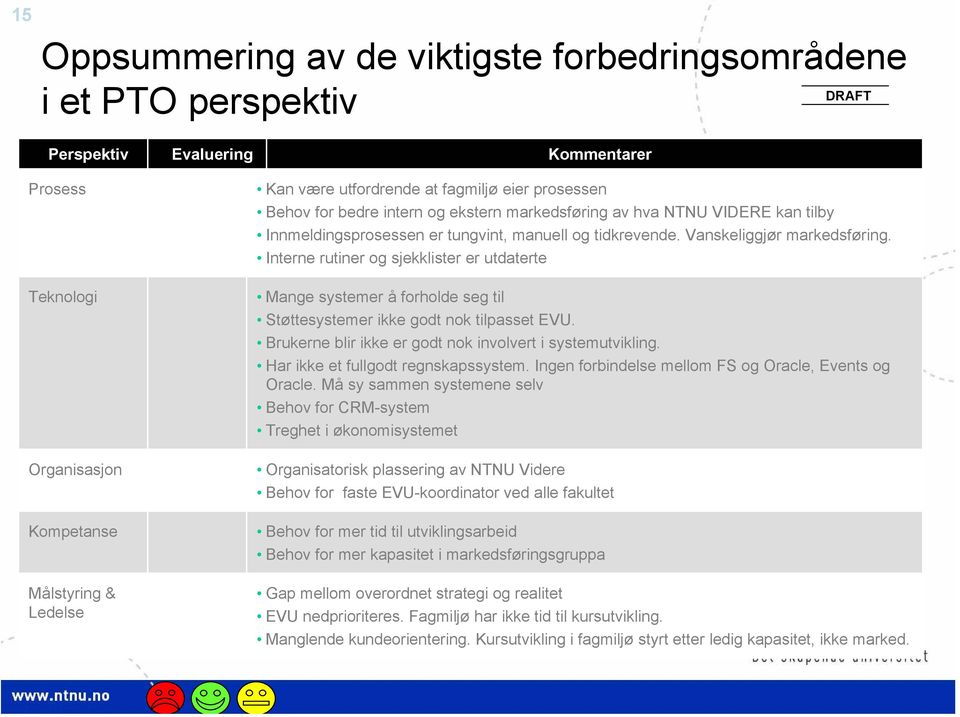 Interne rutiner og sjekklister er utdaterte Mange systemer å forholde seg til Støttesystemer ikke godt nok tilpasset EVU. Brukerne blir ikke er godt nok involvert i systemutvikling.