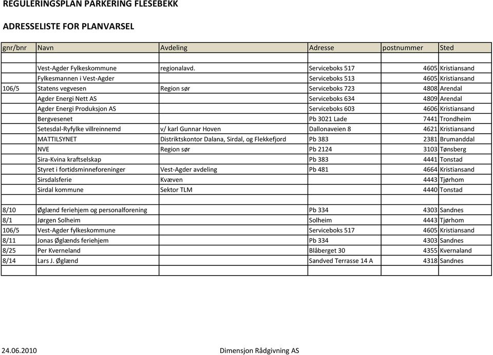 Arendal Agder Energi Produksjon AS Serviceboks 603 4606 Kristiansand Bergvesenet Pb 3021 Lade 7441 Trondheim Setesdal Ryfylke villreinnemd v/ karl Gunnar Hoven Dallonaveien 8 4621 Kristiansand