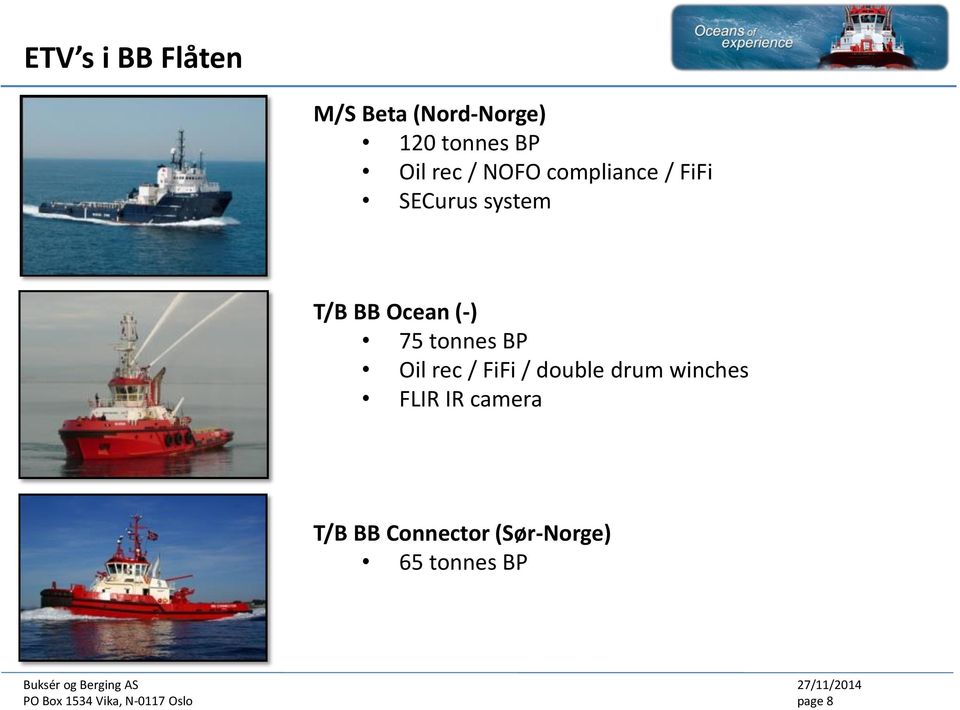 BP Oil rec / FiFi / double drum winches FLIR IR camera T/B BB