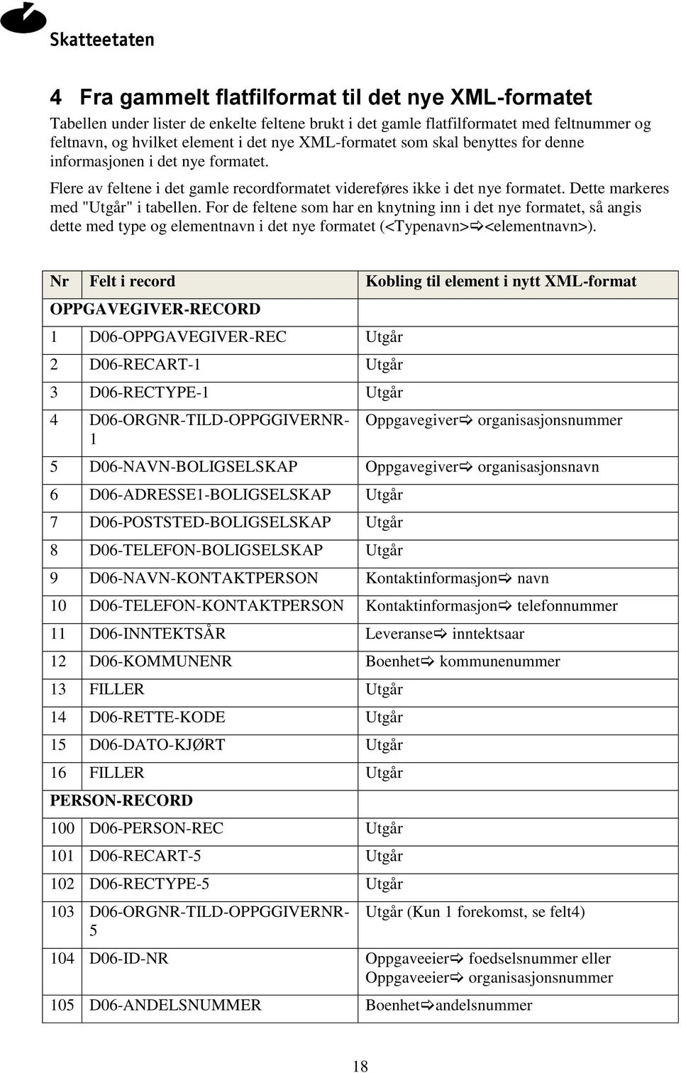 For de feltene som har en knytning inn i det nye formatet, så angis dette med type og elementnavn i det nye formatet (<Typenavn><elementnavn>).