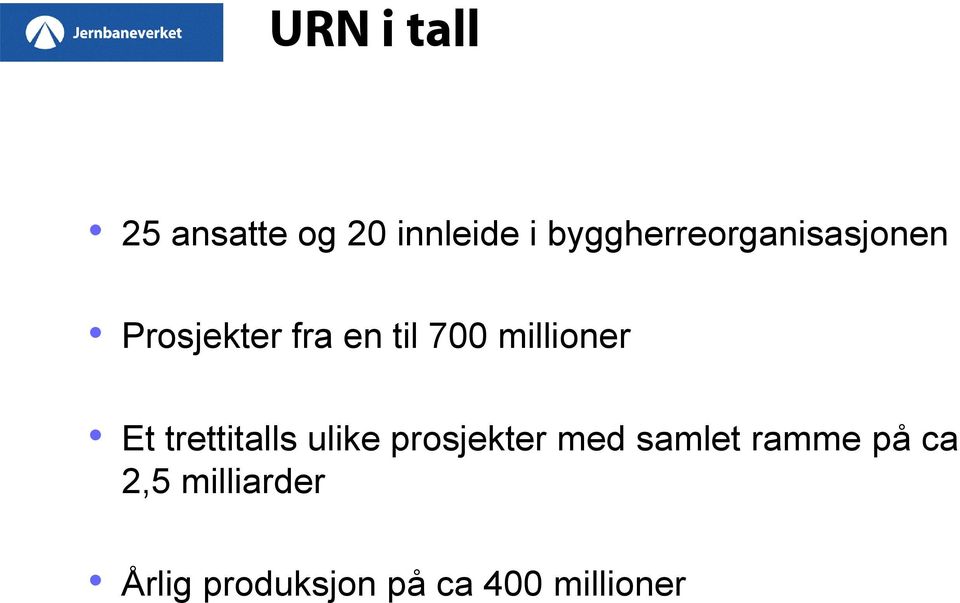 millioner Et trettitalls ulike prosjekter med