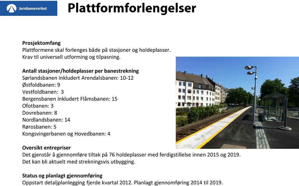 Flåmsbanen: 15 Ofotbanen: 3 Dovrebanen: 8 Nordlandsbanen: 14 Rørosbanen: 5 Kongsvingerbanen og Hovedbanen: 4 Oversikt entrepriser Det gjenstår å gjennomføre