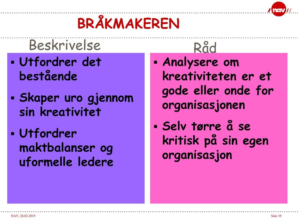 Analysere om kreativiteten er et gode eller onde for organisasjonen