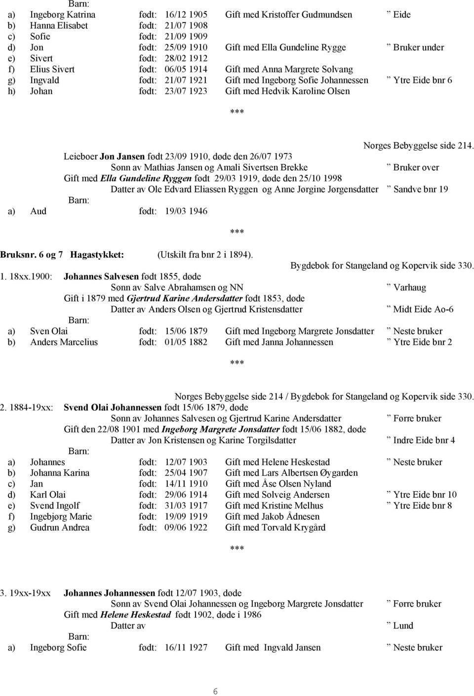 1923 Gift med Hedvik Karoline Olsen Leieboer Jon Jansen født 23/09 1910, døde den 26/07 1973 Sønn av Mathias Jansen og Amali Sivertsen Brekke Bruker over Gift med Ella Gundeline Ryggen født 29/03