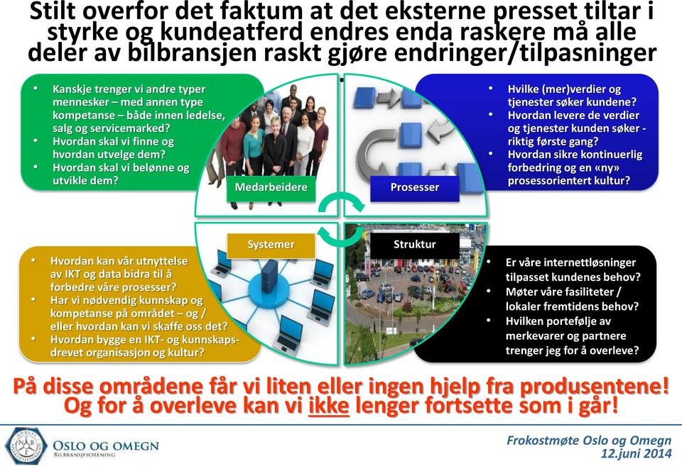 Medarbeidere Prosesser Hvilke (mer)verdier og tjenester søker kundene? Hvordan levere de verdier og tjenester kunden søker - riktig første gang?