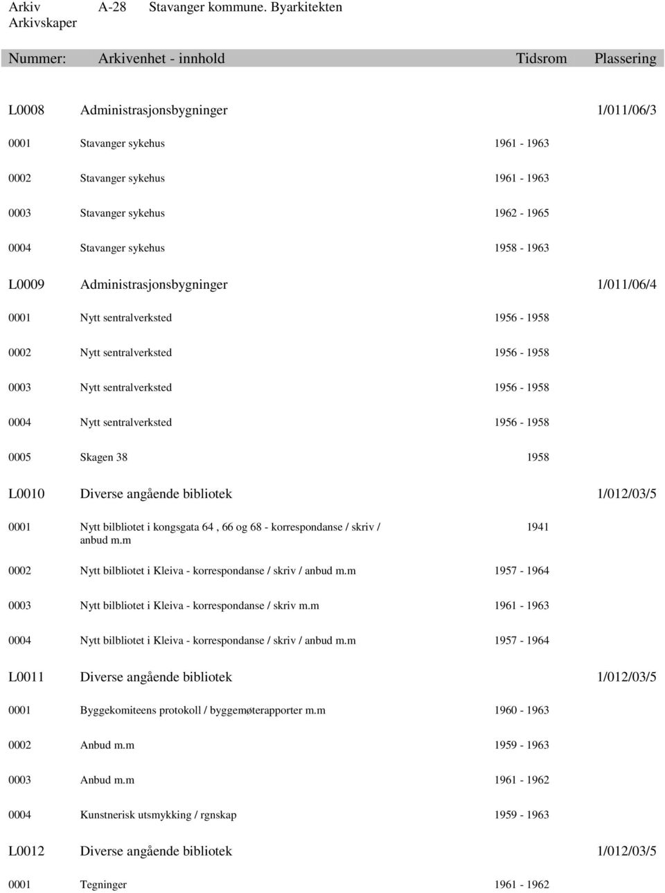 L0010 Diverse angående bibliotek 1/012/03/5 0001 Nytt bilbliotet i kongsgata 64, 66 og 68 - korrespondanse / skriv / anbud m.m 1941 0002 Nytt bilbliotet i Kleiva - korrespondanse / skriv / anbud m.