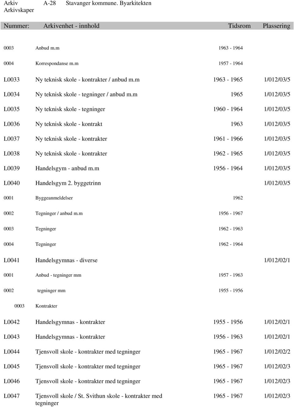 skole - kontrakter 1962-1965 1/012/03/5 L0039 Handelsgym - anbud m.m 1956-1964 1/012/03/5 L0040 Handelsgym 2. byggetrinn 1/012/03/5 0001 Byggeanmeldelser 1962 0002 Tegninger / anbud m.