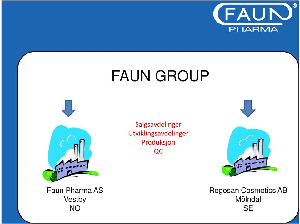 Produksjon QC Faun Pharma AS