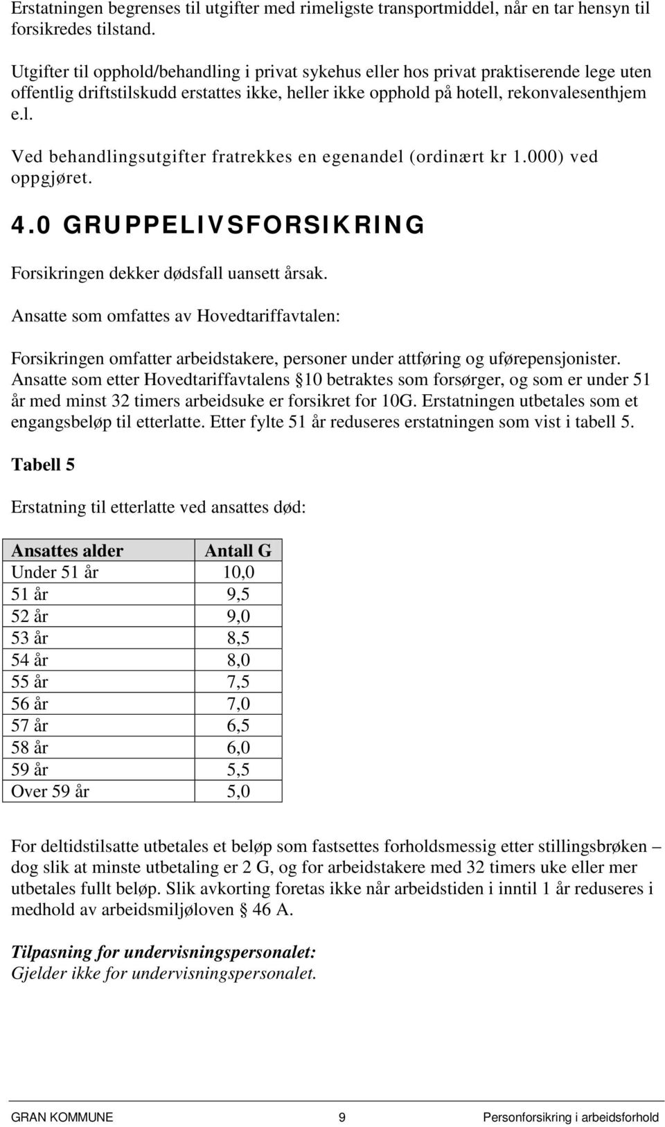 000) ved oppgjøret. 4.0 GRUPPELIVSFORSIKRING Forsikringen dekker dødsfall uansett årsak.