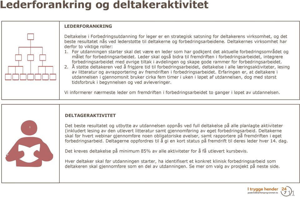 Før utdanningen starter skal det være en leder som har godkjent det aktuelle forbedringsområdet og målet for forbedringsarbeidet.