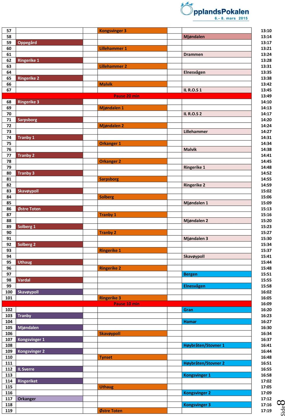 S 1 13:45 Pause 20 min 13:49 68 Ringerike 3 14:10 69 Mjøndalen 1 14:13 70 IL R.O.