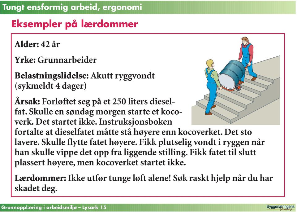 Instruksjonsboken fortalte at dieselfatet måtte stå høyere enn kocoverket. Det sto lavere. Skulle flytte fatet høyere.