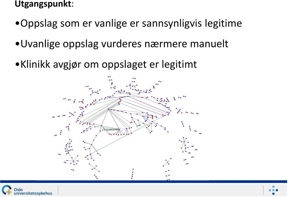 Uvanlige oppslag vurderes nærmere