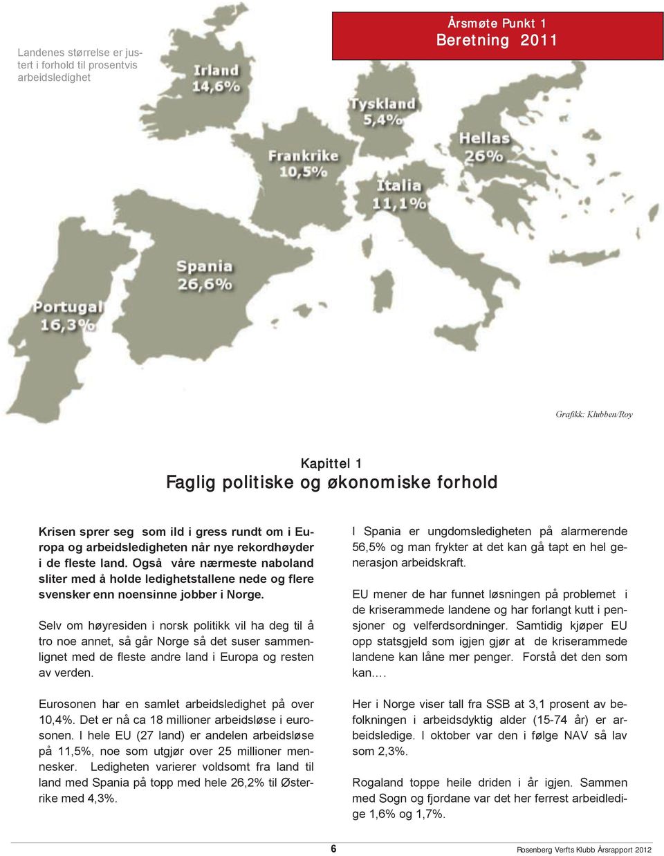 Selv om høyresiden i norsk politikk vil ha deg til å tro noe annet, så går Norge så det suser sammenlignet med de fleste andre land i Europa og resten av verden.