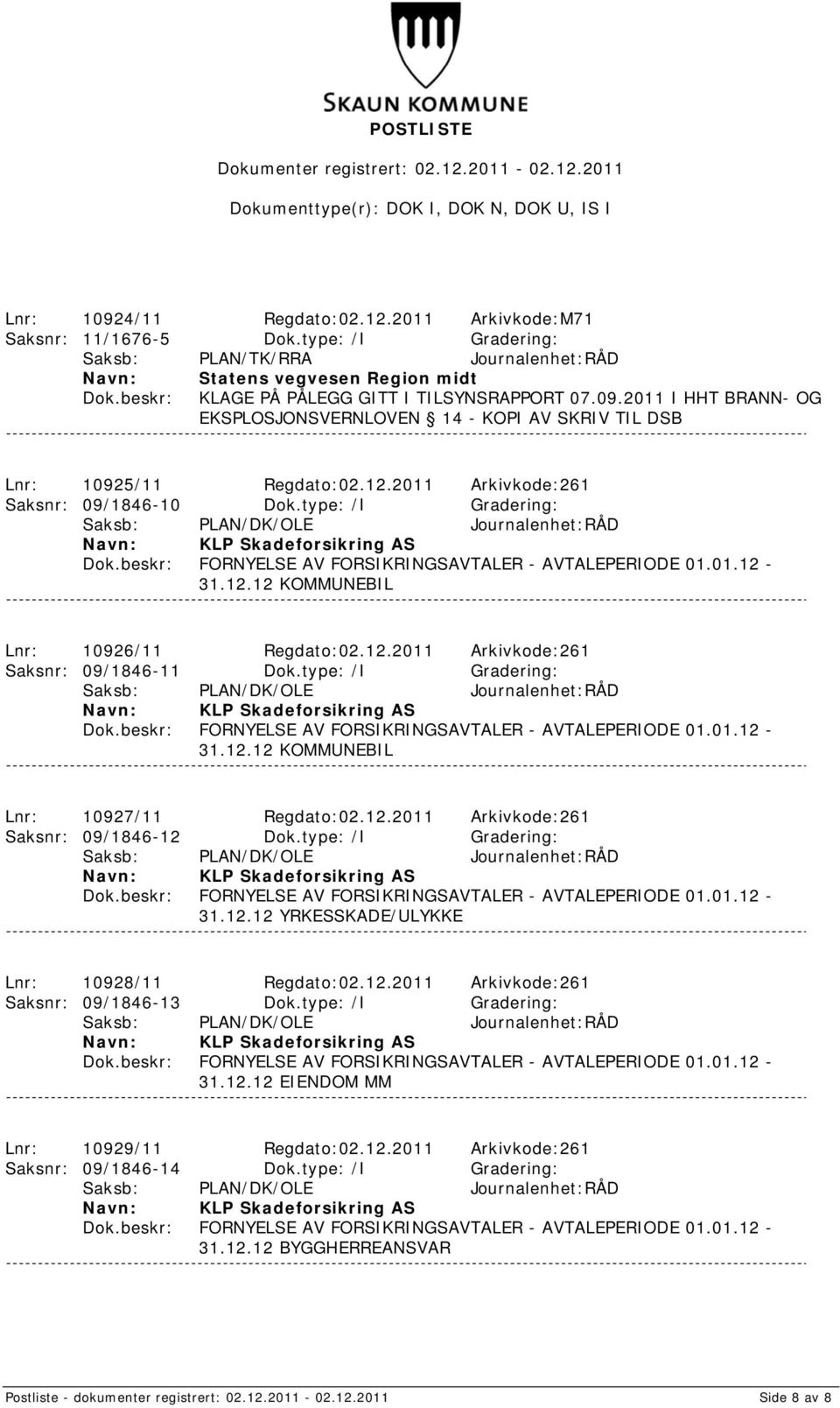 type: /I Gradering: KLP Skadeforsikring AS FORNYELSE AV FORSIKRINGSAVTALER - AVTALEPERIODE 01.01.12-31.12.12 KOMMUNEBIL Lnr: 10927/11 Regdato:02.12.2011 Arkivkode:261 Saksnr: 09/1846-12 Dok.