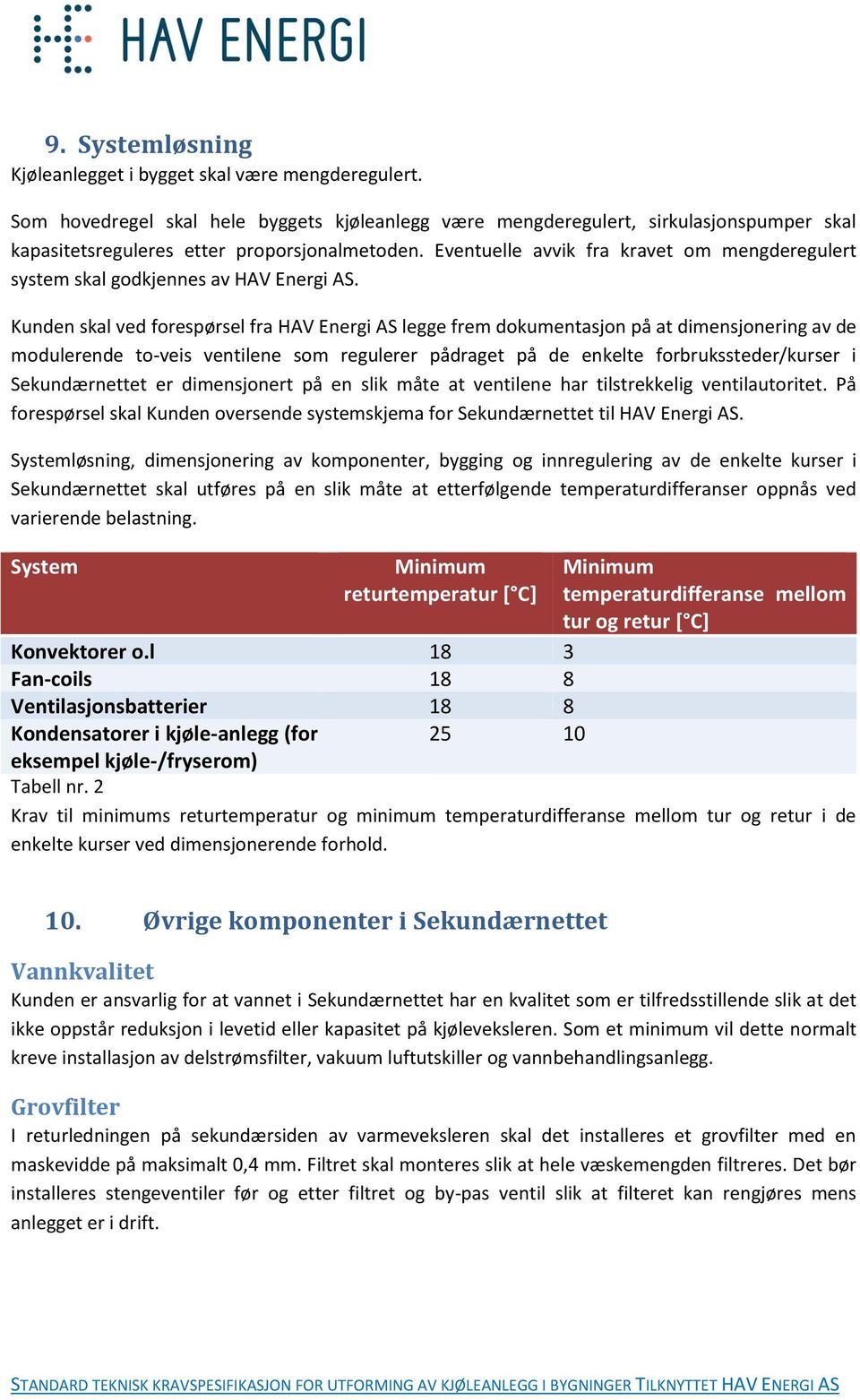 Eventuelle avvik fra kravet om mengderegulert system skal godkjennes av HAV Energi AS.