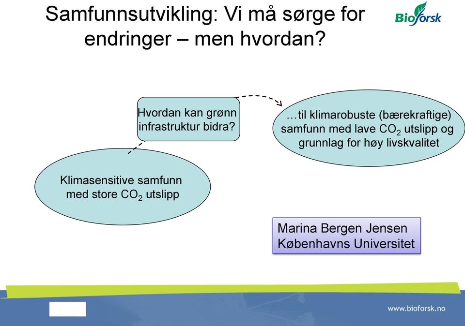 til klimarobuste (bærekraftige) samfunn med lave CO 2 utslipp og