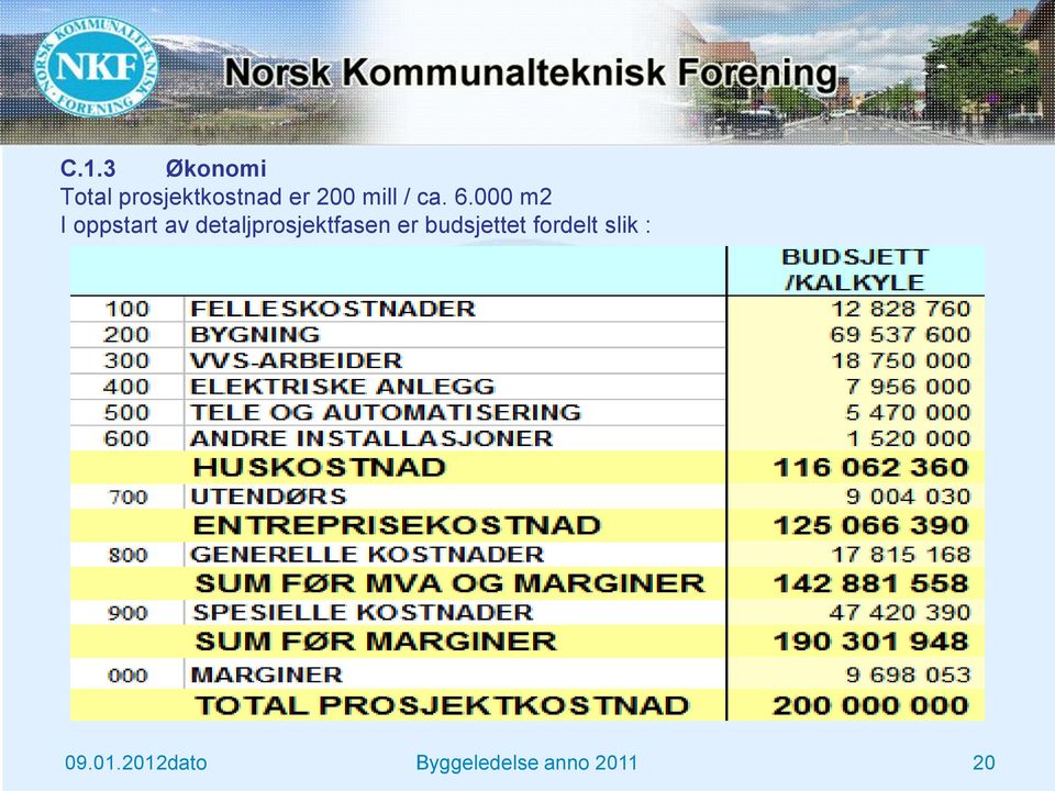 000 m2 I oppstart av detaljprosjektfasen