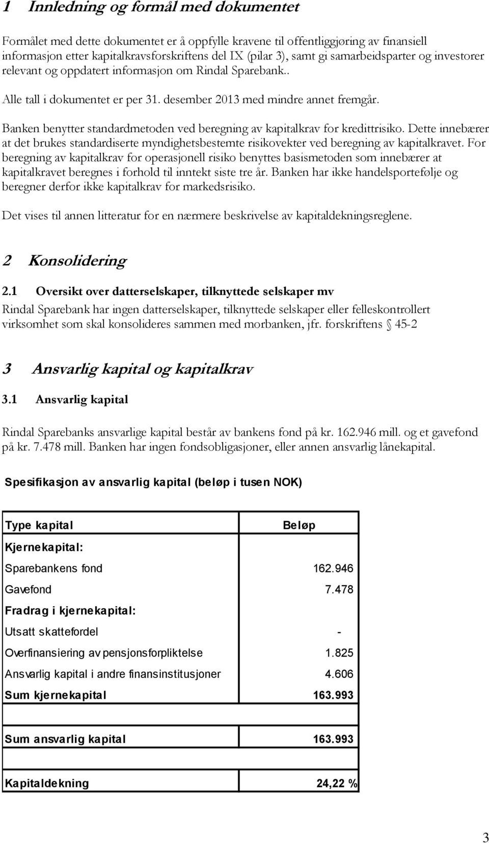 Banken benytter standardmetden ved beregning av kapitalkrav fr kredittrisik. Dette innebærer at det brukes standardiserte myndighetsbestemte risikvekter ved beregning av kapitalkravet.