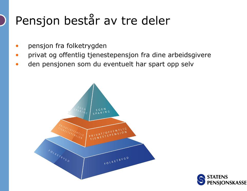 tjenestepensjon fra dine arbeidsgivere