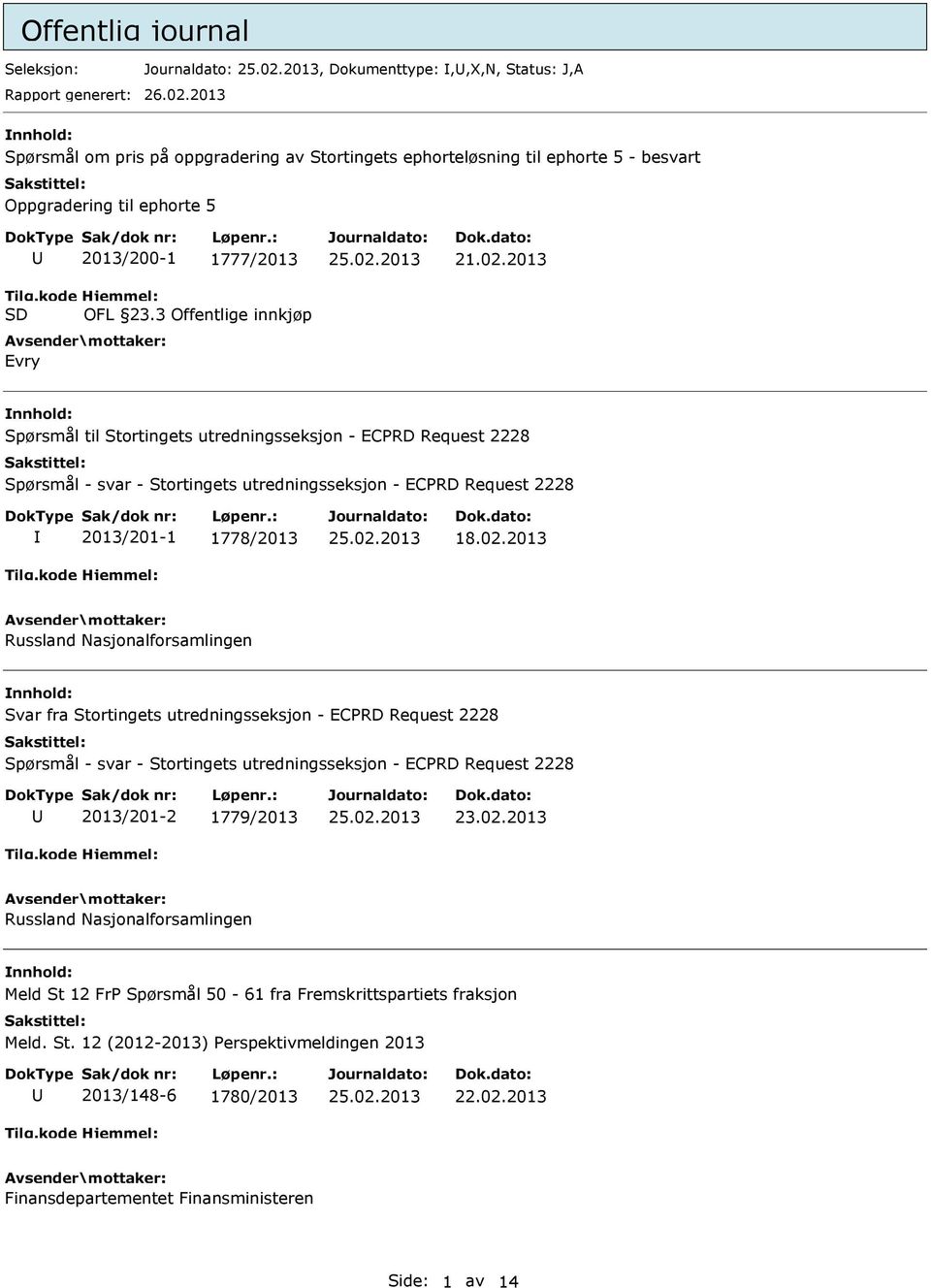 2013 Spørsmål til Stortingets utredningsseksjon - ECPRD Request 2228 Spørsmål - svar - Stortingets utredningsseksjon - ECPRD Request 2228 2013/201-1 1778/2013 18.02.