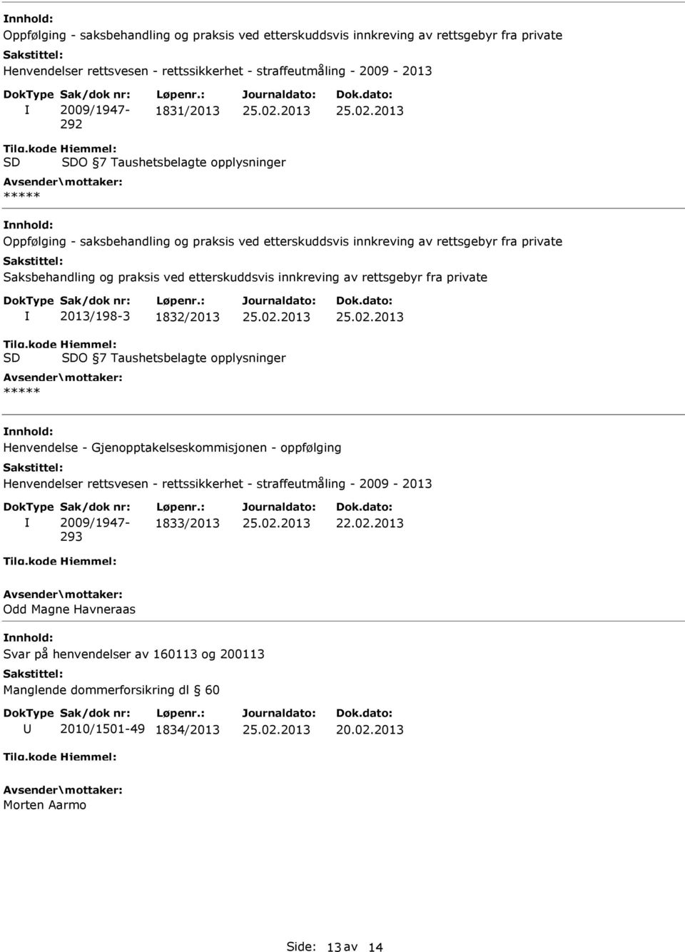 innkreving av rettsgebyr fra private 2013/198-3 1832/2013 O 7 Taushetsbelagte opplysninger ***** Henvendelse - Gjenopptakelseskommisjonen - oppfølging Henvendelser rettsvesen - rettssikkerhet -