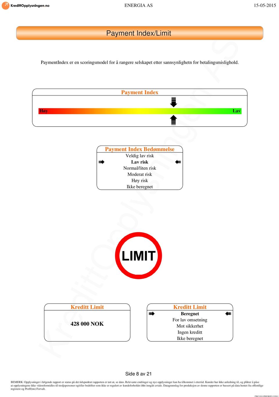 Høy Kreditt Limit 428 000 NOK Payment Index Payment Index Bedømmelse Veldig lav risk Lav