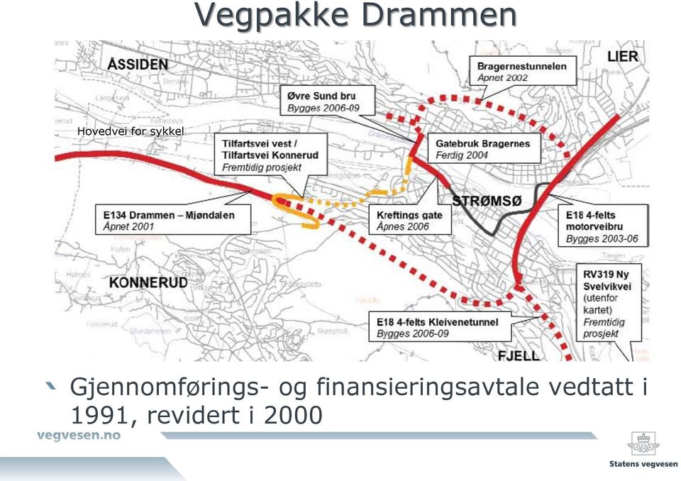 og finansieringsavtale