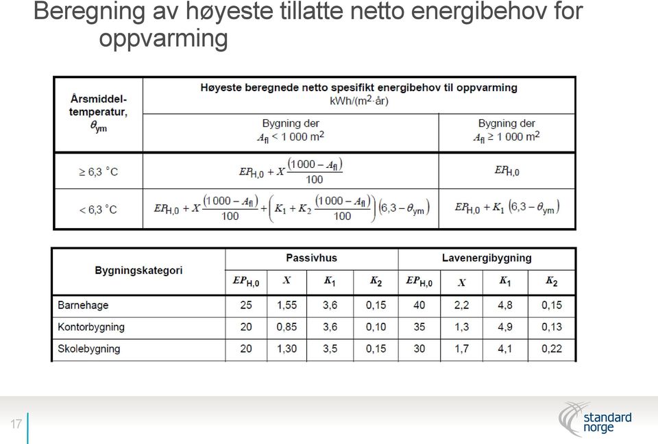 netto