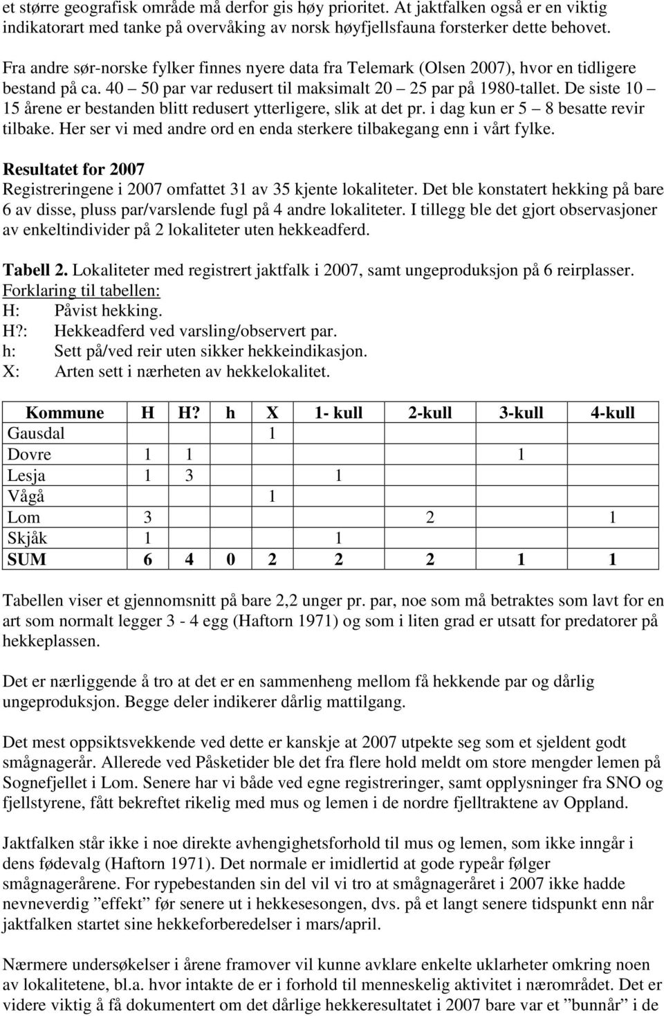 De siste 10 15 årene er bestanden blitt redusert ytterligere, slik at det pr. i dag kun er 5 8 besatte revir tilbake. Her ser vi med andre ord en enda sterkere tilbakegang enn i vårt fylke.