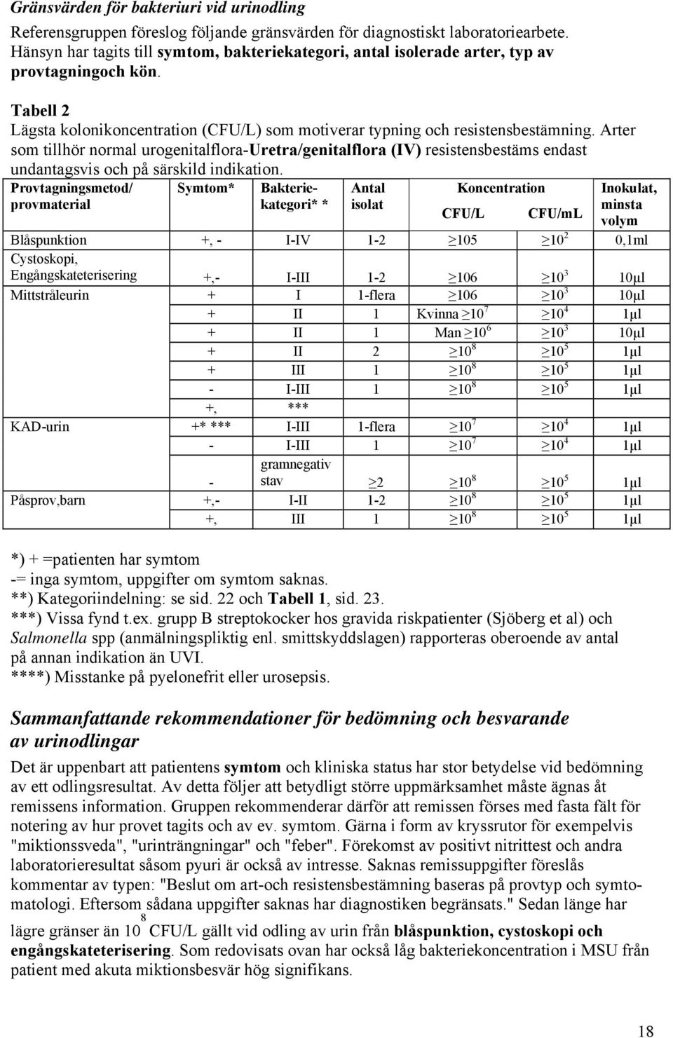 Arter som tillhör normal urogenitalflora-uretra/genitalflora (IV) resistensbestäms endast undantagsvis och på särskild indikation.