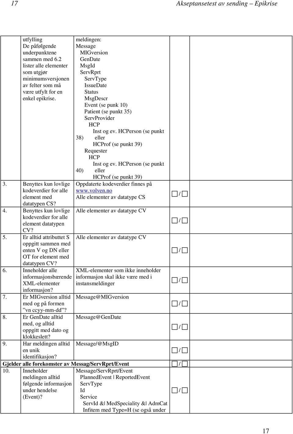 Er alltid attributtet S oppgitt sammen med enten V og DN eller OT for element med datatypen CV? 6. Inneholder alle informasjonsbærende XML-elementer informasjon? 7.